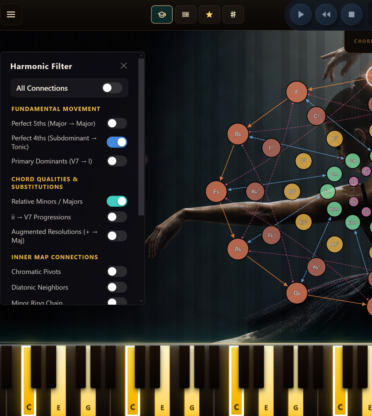 Resolution Web chord-orbit with harmonic filter panel